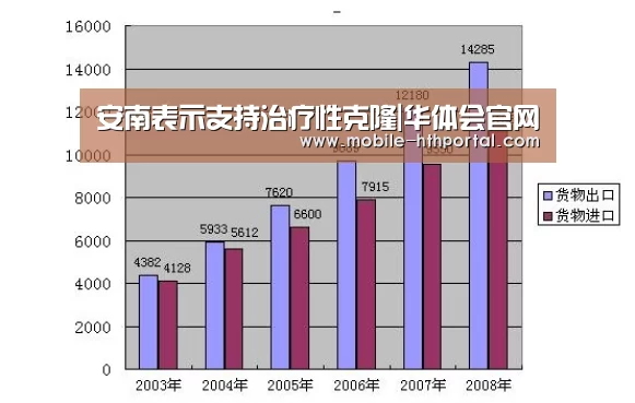 华体会官网
